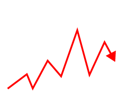 Trade Restraints