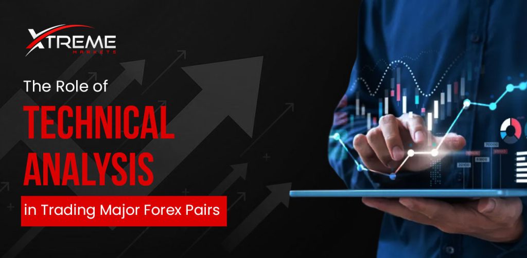 The Role of Technical Analysis in Trading Major Forex Pairs
