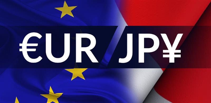EUR/JPY Forecast: Bullish Momentum Intact Above 171.50, But Overbought RSI Flags Caution