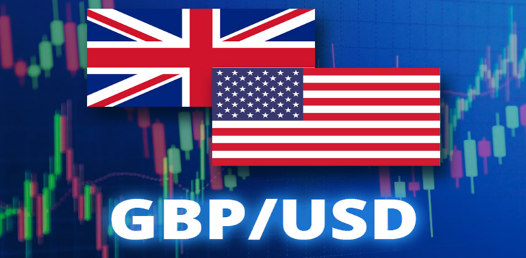 GBP/USD is trading slightly
