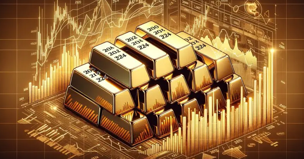 Gold Pulls Back from Two-Week High as Risk Sentiment Improves
