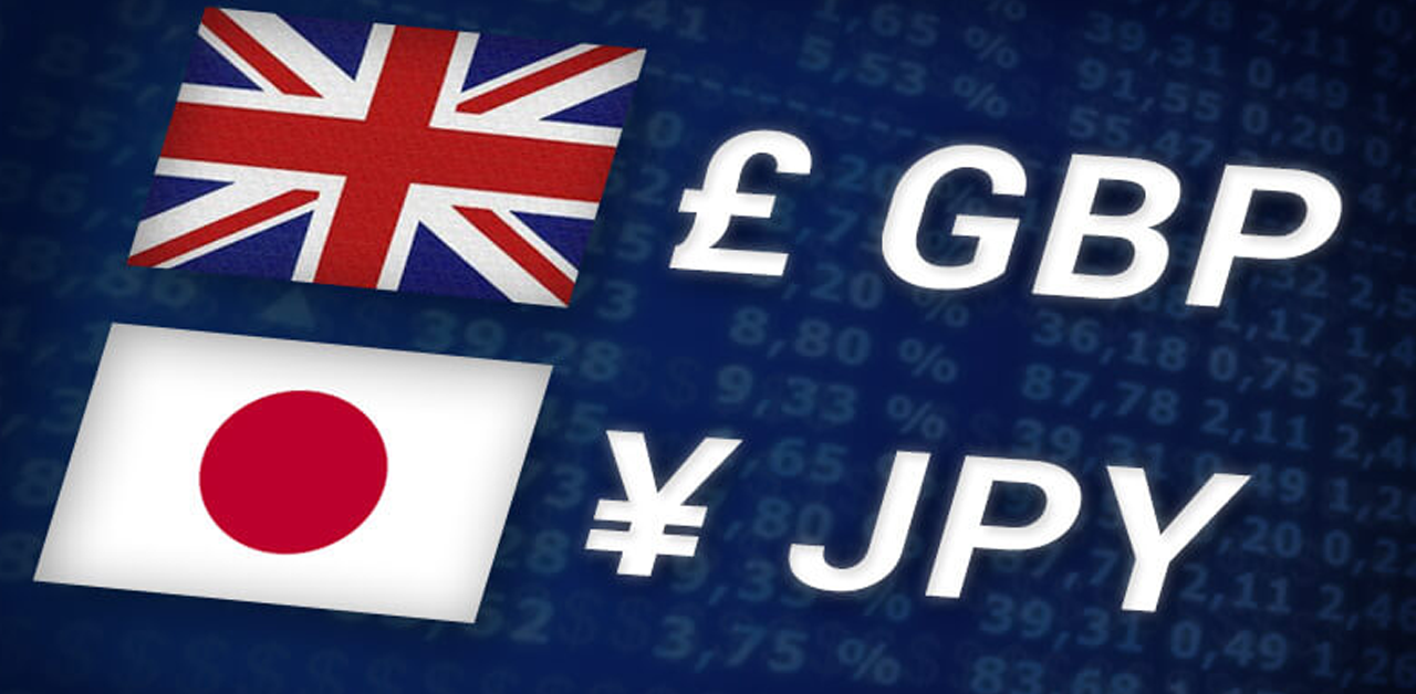 GBP/JPY revisits 200.00 as Japanese Yen weakens on BoJ policy uncertainty