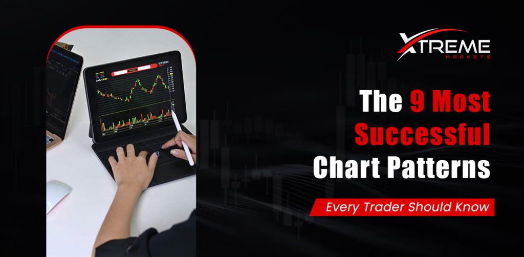Most Successful Chart Patterns: Top 9 Every Trader Must Know