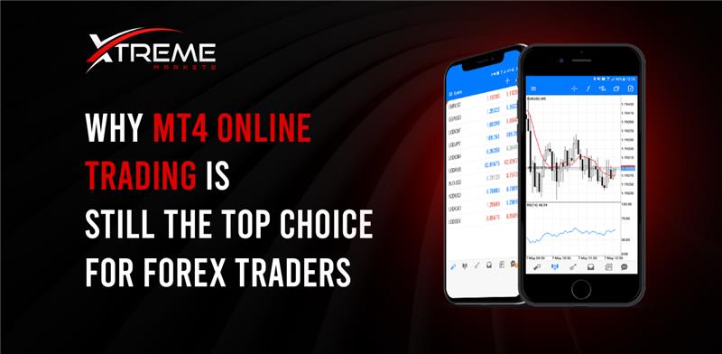 MT4 Online Trading