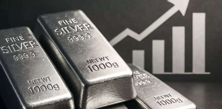 Silver Price Forecast