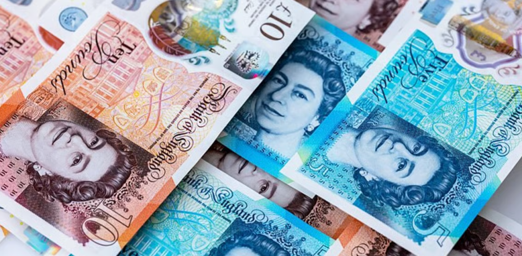 GBP/USD Holds Above 1.3500 as Dollar Weakens After Trump Speech